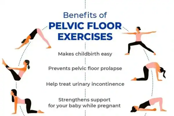 Pelvic Floor Exercises with faecal incontinence Hamilton